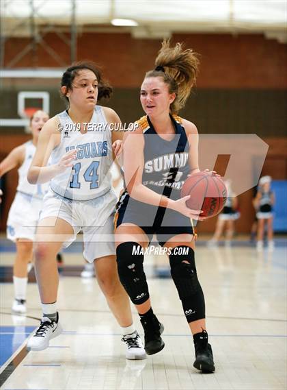 Thumbnail 2 in Summit Academy @ West Jordan photogallery.