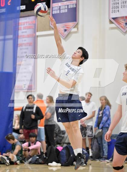 Thumbnail 1 in La Jolla vs San Marcos (West Coast Challenge) photogallery.