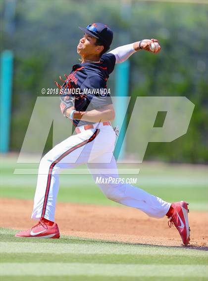 Thumbnail 3 in Harvard-Westlake vs Loyola photogallery.