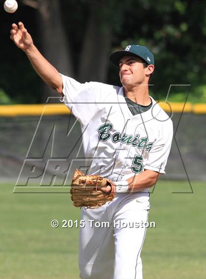 Thumbnail 2 in Bonita vs Glendora photogallery.