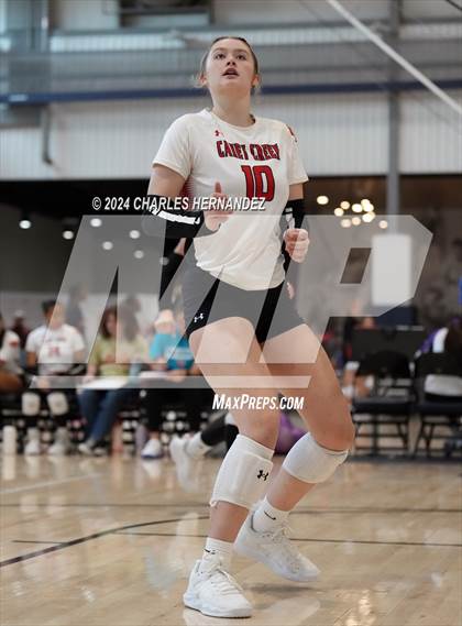 Thumbnail 1 in Cypress Creek vs. Caney Creek (Legends Invitational) photogallery.