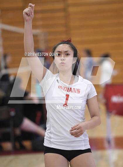 Thumbnail 2 in Ontario Christian vs Burroughs (Ayala Tournament) photogallery.