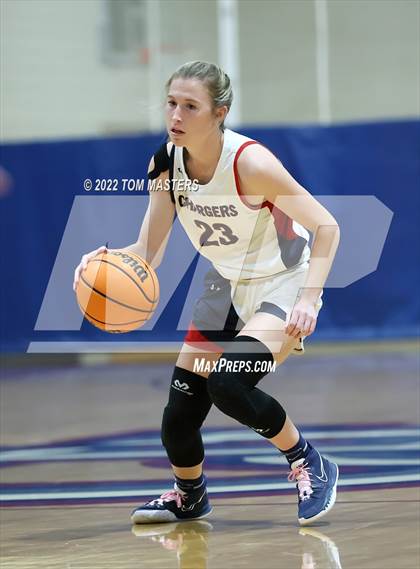 Thumbnail 2 in Wesleyan Christian Academy @ Providence Day (NCISAA 4A Qtr) photogallery.