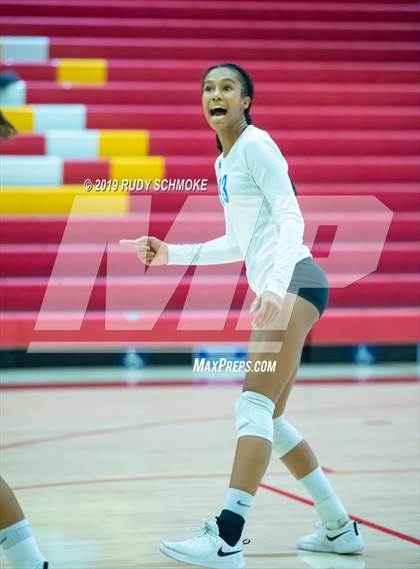 Thumbnail 1 in Valhalla vs. Maranatha Christian (CIF SDS D2 Finals) photogallery.