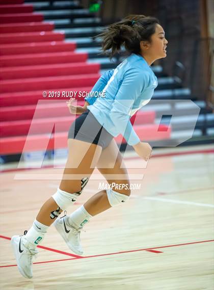 Thumbnail 2 in Valhalla vs. Maranatha Christian (CIF SDS D2 Finals) photogallery.