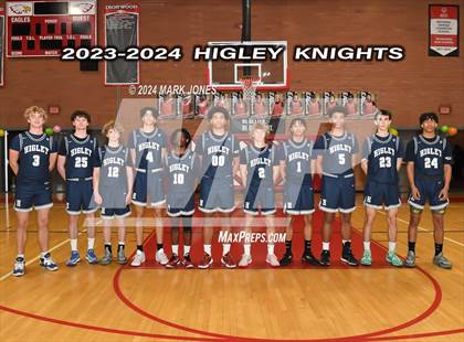 Thumbnail 2 in Ironwood vs. Higley (AIA 5A Semifinal) photogallery.