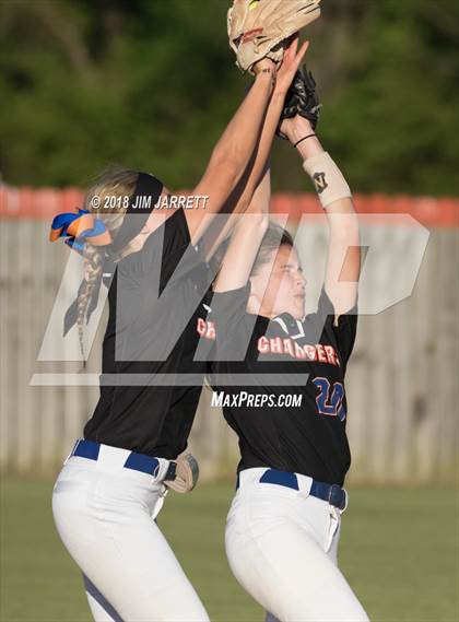 Thumbnail 1 in Warren Central vs. Southaven photogallery.