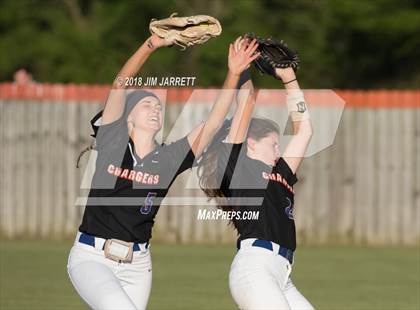 Thumbnail 2 in Warren Central vs. Southaven photogallery.
