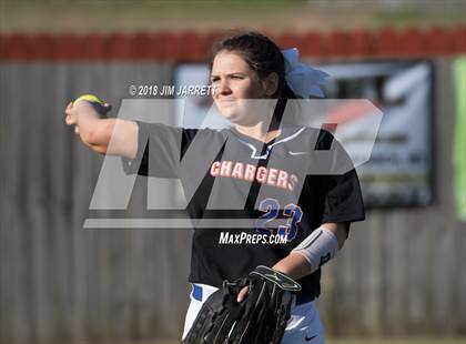 Thumbnail 2 in Warren Central vs. Southaven photogallery.