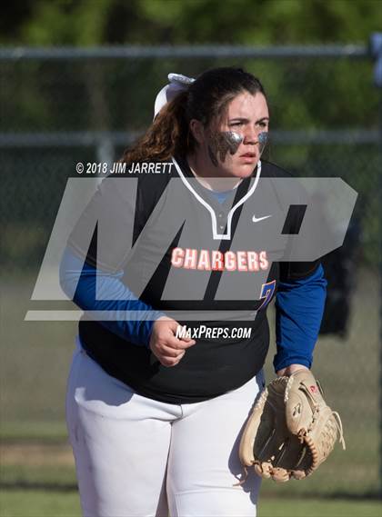 Thumbnail 1 in Warren Central vs. Southaven photogallery.