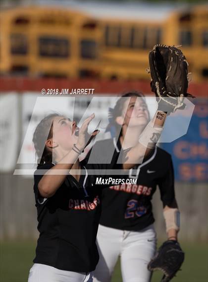 Thumbnail 2 in Warren Central vs. Southaven photogallery.
