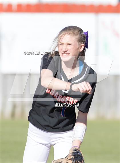 Thumbnail 3 in Warren Central vs. Southaven photogallery.
