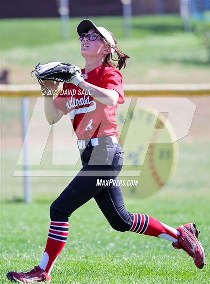 Thumbnail 3 in Elizabeth @ Sand Creek photogallery.