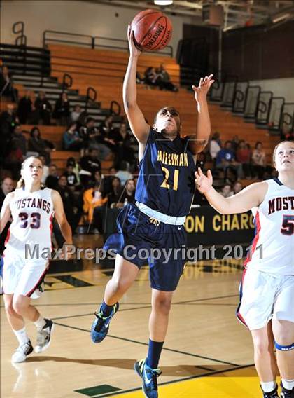 Thumbnail 1 in Millikan vs. Yorba Linda (OC Championships) photogallery.