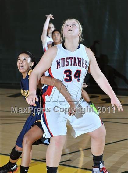 Thumbnail 2 in Millikan vs. Yorba Linda (OC Championships) photogallery.