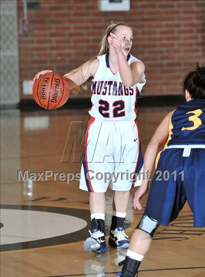 Thumbnail 3 in Millikan vs. Yorba Linda (OC Championships) photogallery.