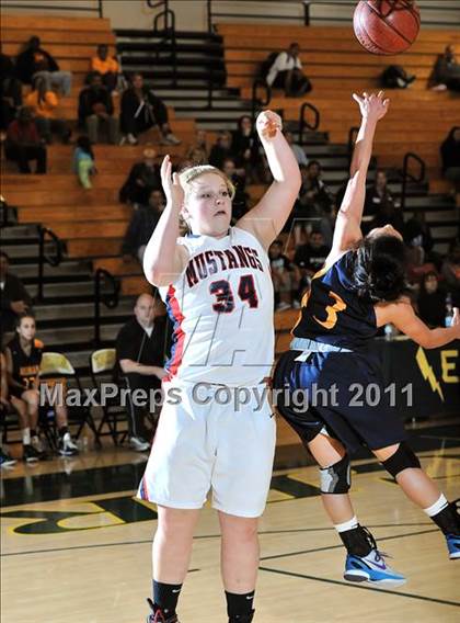 Thumbnail 3 in Millikan vs. Yorba Linda (OC Championships) photogallery.