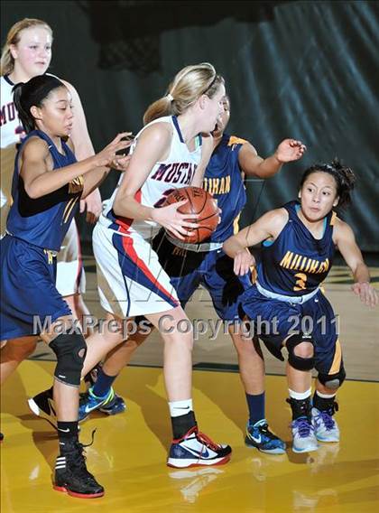 Thumbnail 1 in Millikan vs. Yorba Linda (OC Championships) photogallery.