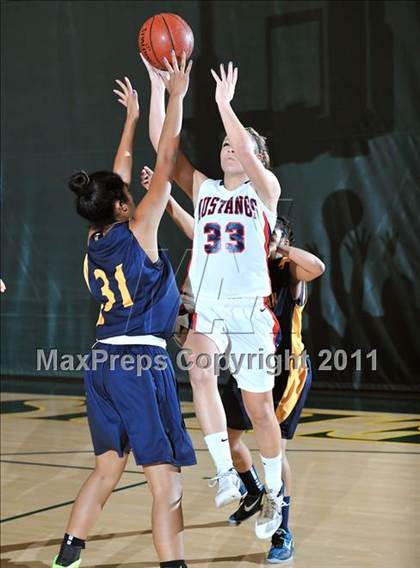 Thumbnail 1 in Millikan vs. Yorba Linda (OC Championships) photogallery.
