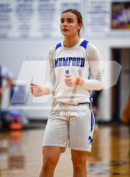 Thumbnail 1 in Mumford vs Little River Academy photogallery.