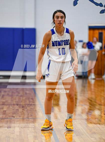 Thumbnail 3 in Mumford vs Little River Academy photogallery.