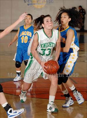 Tuesday, Mar 10, 2009