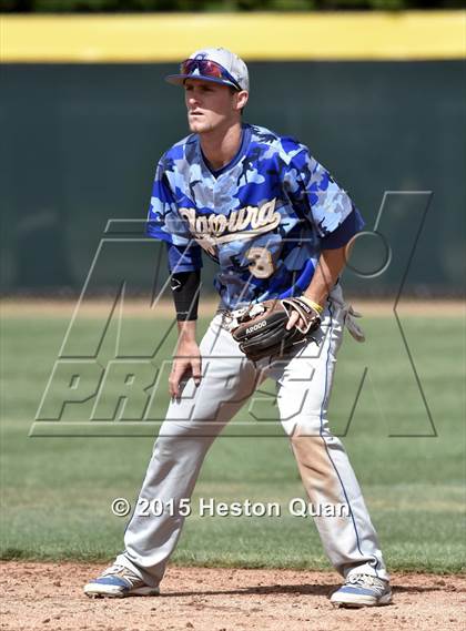 Thumbnail 3 in JW North vs. Agoura (Anderson Bat National Classic) photogallery.