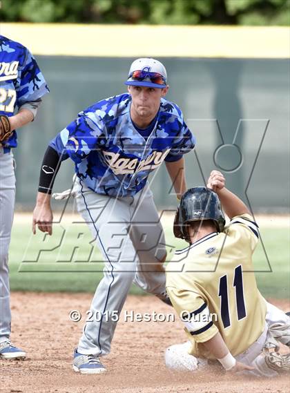 Thumbnail 2 in JW North vs. Agoura (Anderson Bat National Classic) photogallery.