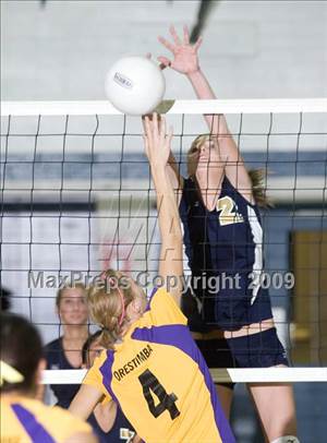 Tuesday, Nov 3, 2009