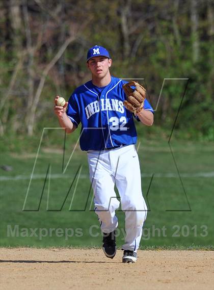 Thumbnail 3 in Mahopac @ White Plains photogallery.