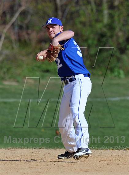 Thumbnail 2 in Mahopac @ White Plains photogallery.