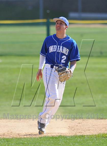 Thumbnail 2 in Mahopac @ White Plains photogallery.