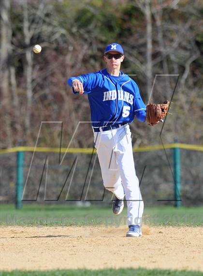 Thumbnail 2 in Mahopac @ White Plains photogallery.