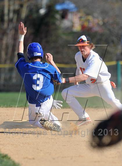 Thumbnail 2 in Mahopac @ White Plains photogallery.