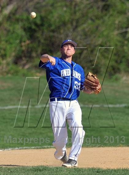 Thumbnail 3 in Mahopac @ White Plains photogallery.