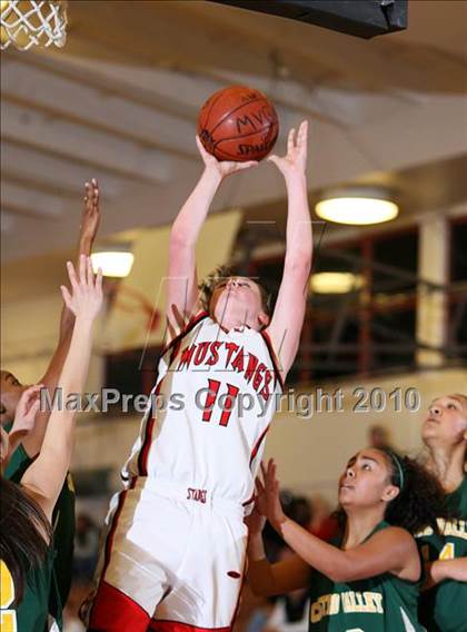 Thumbnail 3 in Castro Valley @ Monte Vista (CIF NCS D1 Playoffs) photogallery.