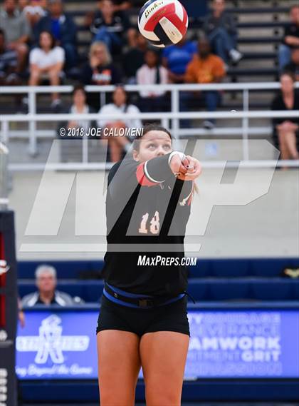 Thumbnail 2 in Churchill vs Alamo Heights (NISD Volleyball Tournament) photogallery.