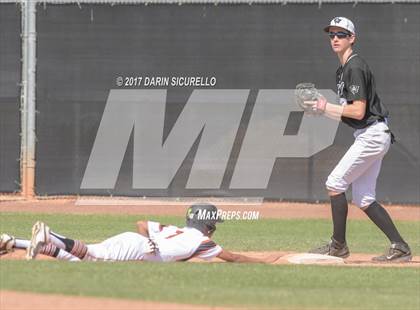Thumbnail 3 in Neah-Kah-Nie @ Desert Edge (Coach Bob Invitational) photogallery.