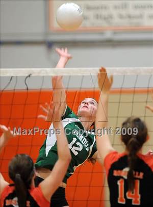 Wednesday, Nov 11, 2009