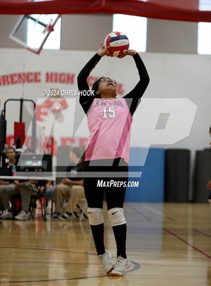 Thumbnail 1 in Blue Ridge vs Mogollon (The Florence VB Invitational) photogallery.