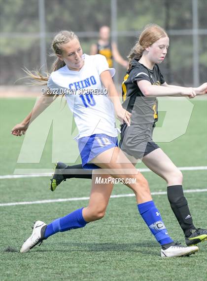Thumbnail 2 in Chino Valley vs. Round Valley  Rim Country Tournament  photogallery.
