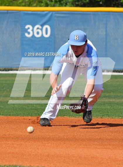 Thumbnail 3 in Berkeley Prep vs Wellsville photogallery.