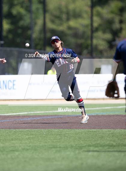 Thumbnail 1 in South Central vs. East Rowan (NCHSAA 3A Championships) photogallery.
