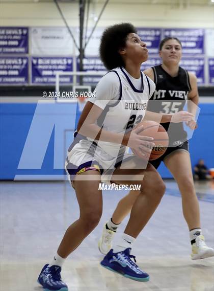Thumbnail 3 in Mountain View vs Queen Creek (Inferno Invitational) photogallery.