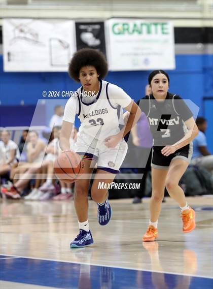 Thumbnail 1 in Mountain View vs Queen Creek (Inferno Invitational) photogallery.