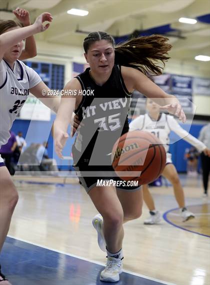 Thumbnail 2 in Mountain View vs Queen Creek (Inferno Invitational) photogallery.