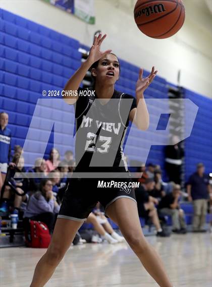 Thumbnail 1 in Mountain View vs Queen Creek (Inferno Invitational) photogallery.