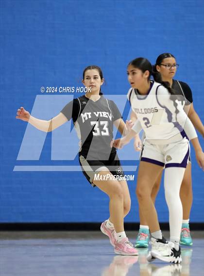 Thumbnail 1 in Mountain View vs Queen Creek (Inferno Invitational) photogallery.