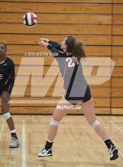 Thumbnail 1 in Ontario Christian vs. King (Ayala Tournament) photogallery.