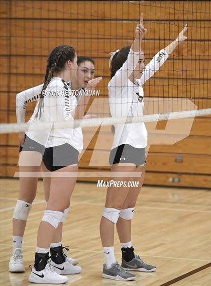Thumbnail 1 in Ontario Christian vs. King (Ayala Tournament) photogallery.